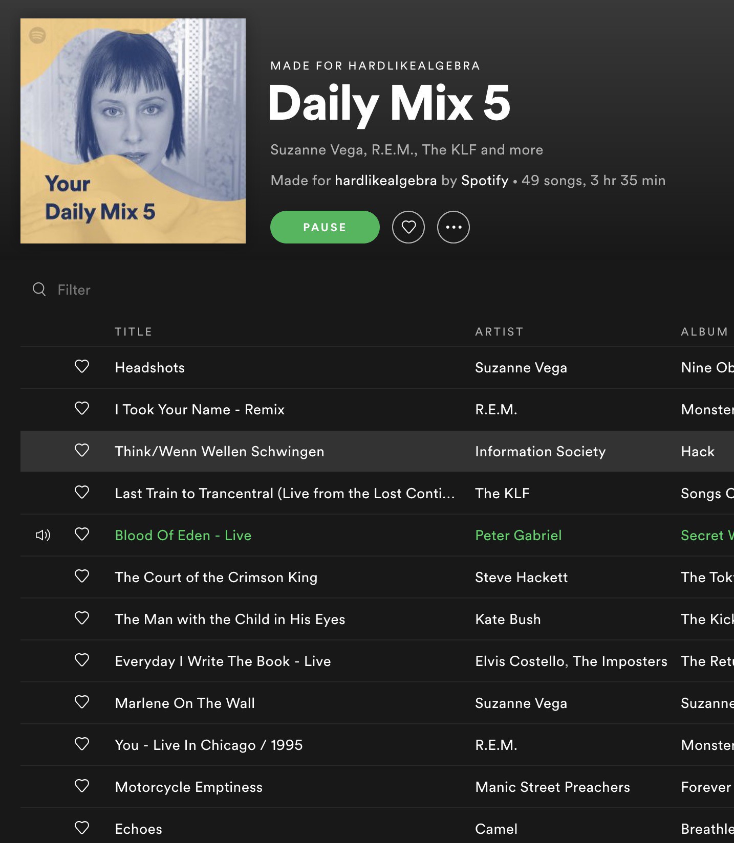 Screenshot of daily mix from spotify, listing artists including suzanne vega, the klf, REM, and peter gabriel